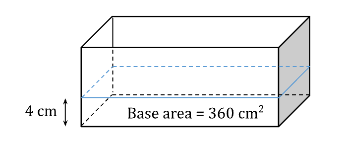 Finding volume using base area and water level